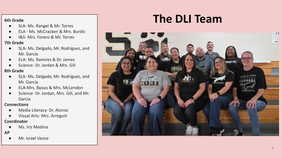 DLI Team
